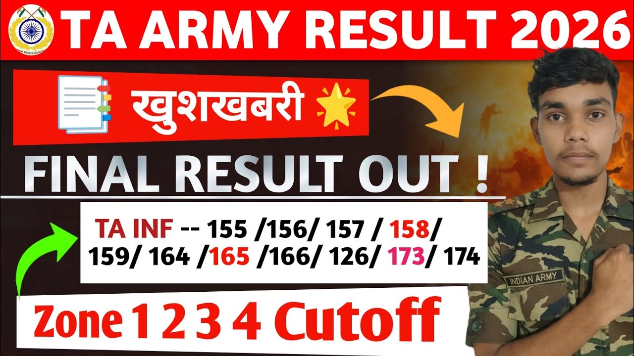 TA Army Final Result 2026 🔥 | TA Army Final Cutoff 2026 | Zone 1 2 3 4 Final Result Kab Ayega? 
