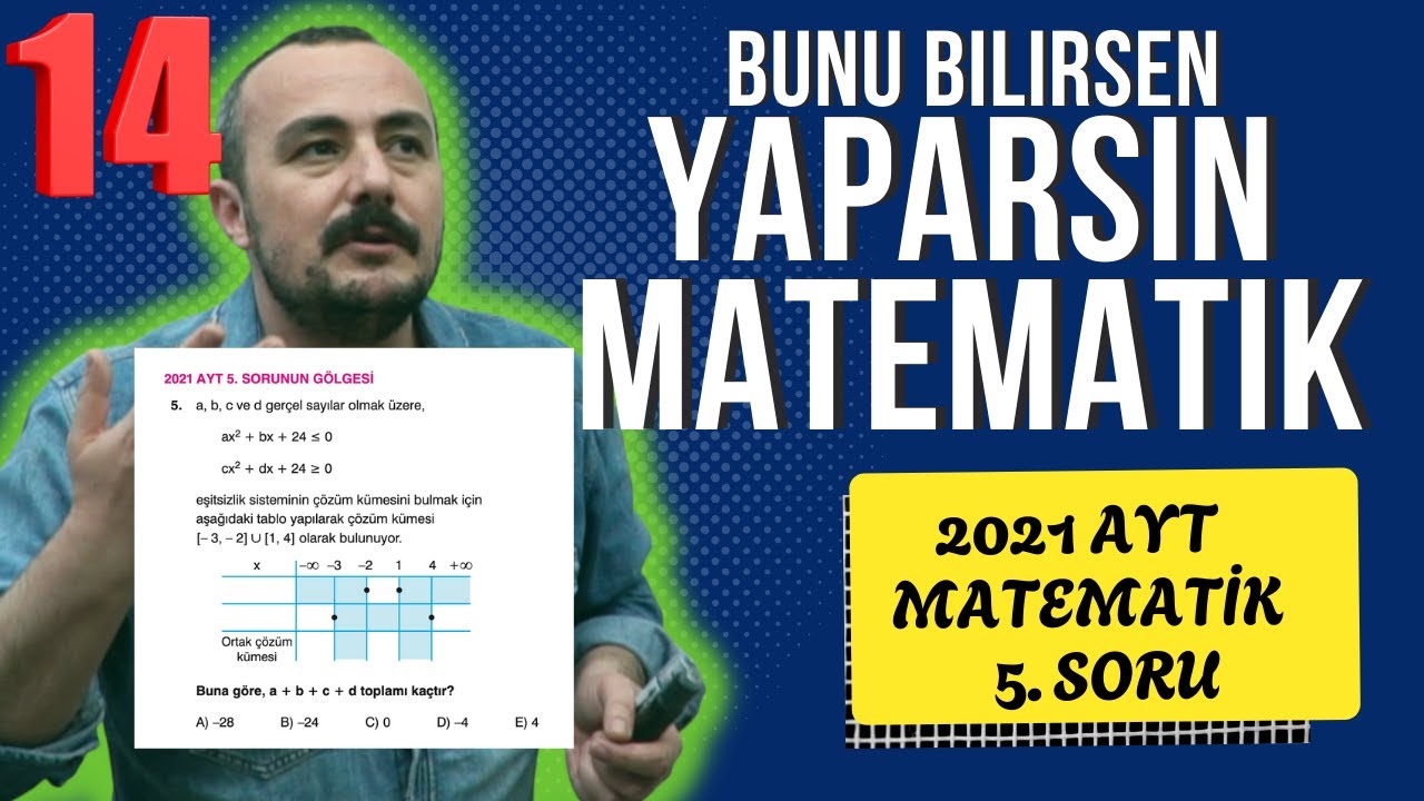 Sorulan EN ZOR eşitsizlik sorusu - 2021 AYT 5. Soru gölgesi - Bunu bilirsen yaparsın 14