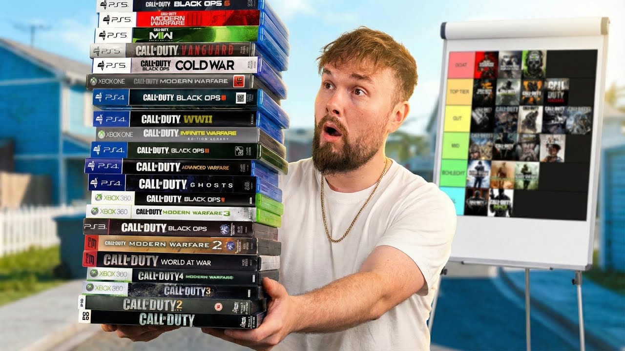 JEDES Call Of Duty In EINEM Video Spielen Und RANKEN