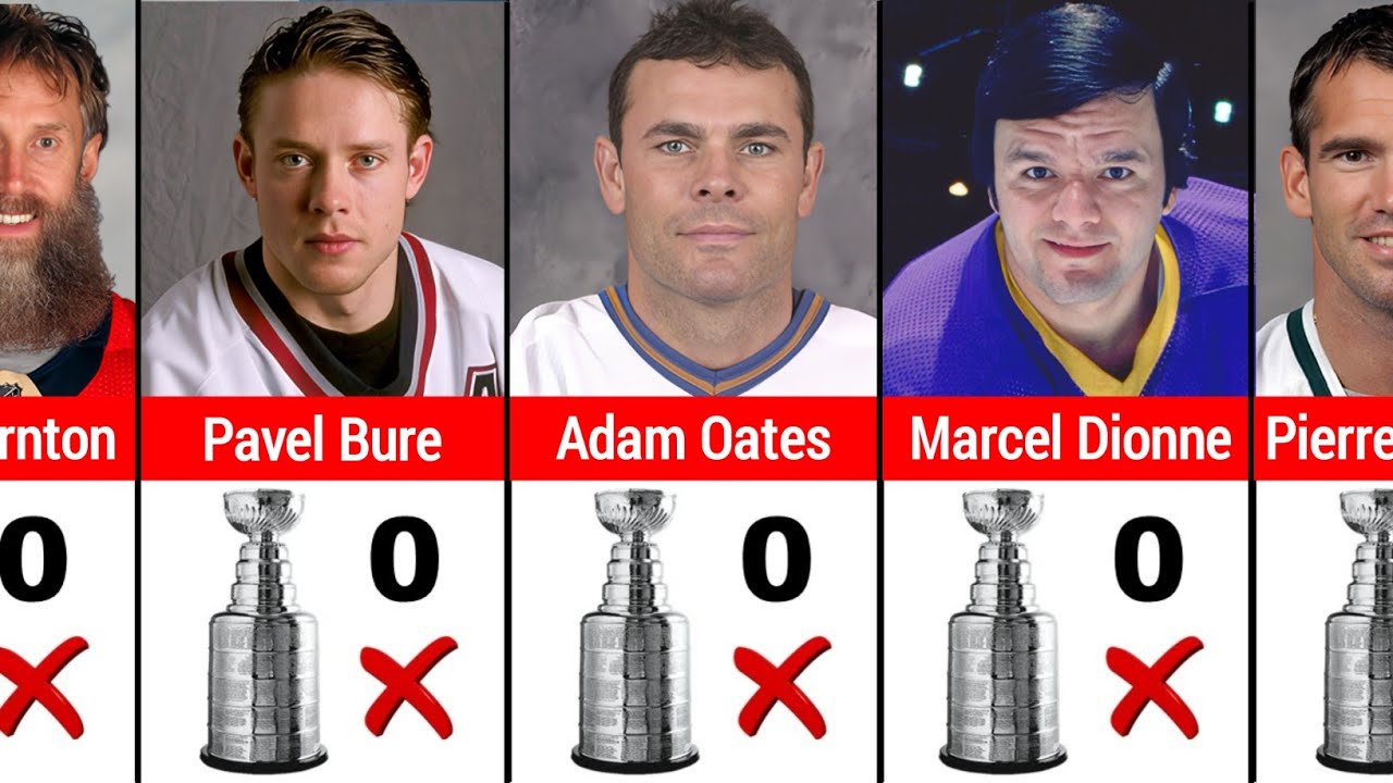Greatest NHL Players Who Never Won a Stanley Cup