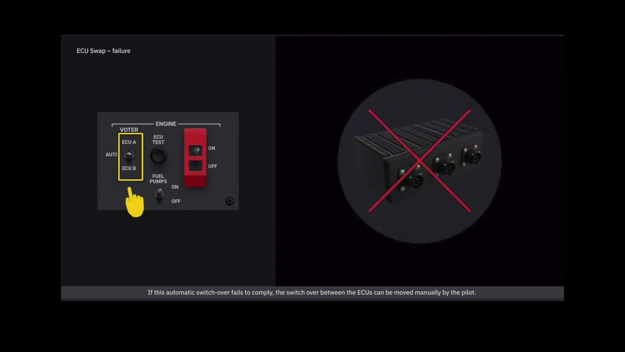 13   POWER PLANT OPERATING CONTROLS