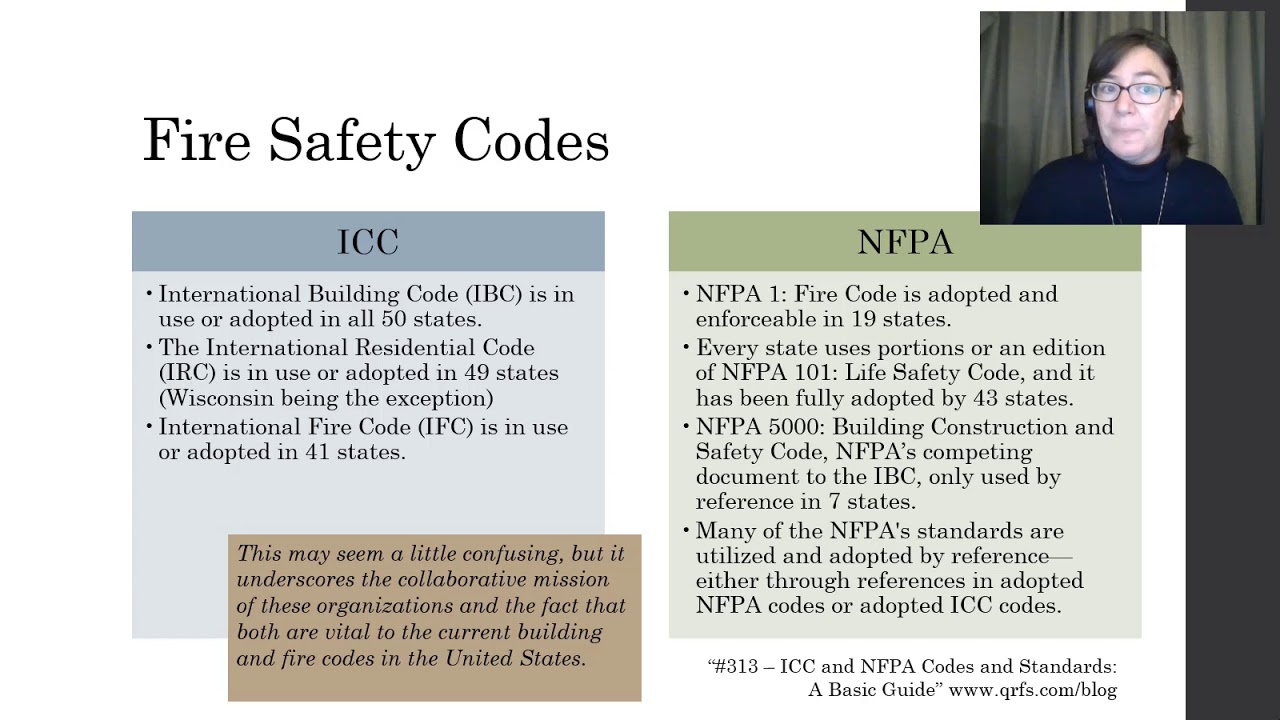 Fire Risk and Fire Codes