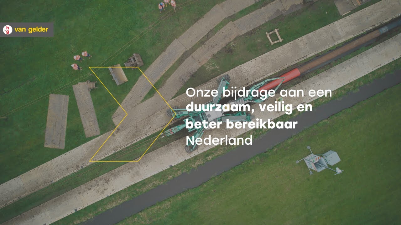 Zo leveren wij een goede bijdrage aan de energietransitie!