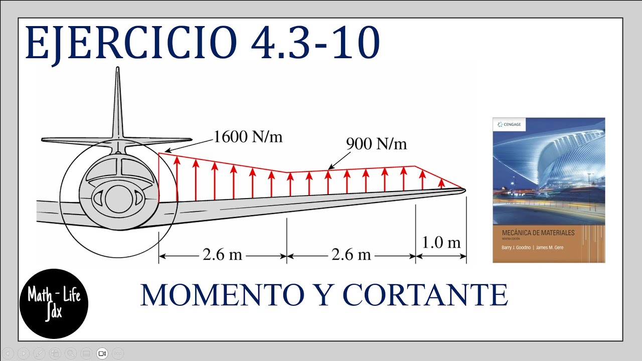 FUERZA CORTANTE Y MOMENTO FLECTOR | 4.3-10 JAMES GERE | MECÁNICA DE MATERIALES