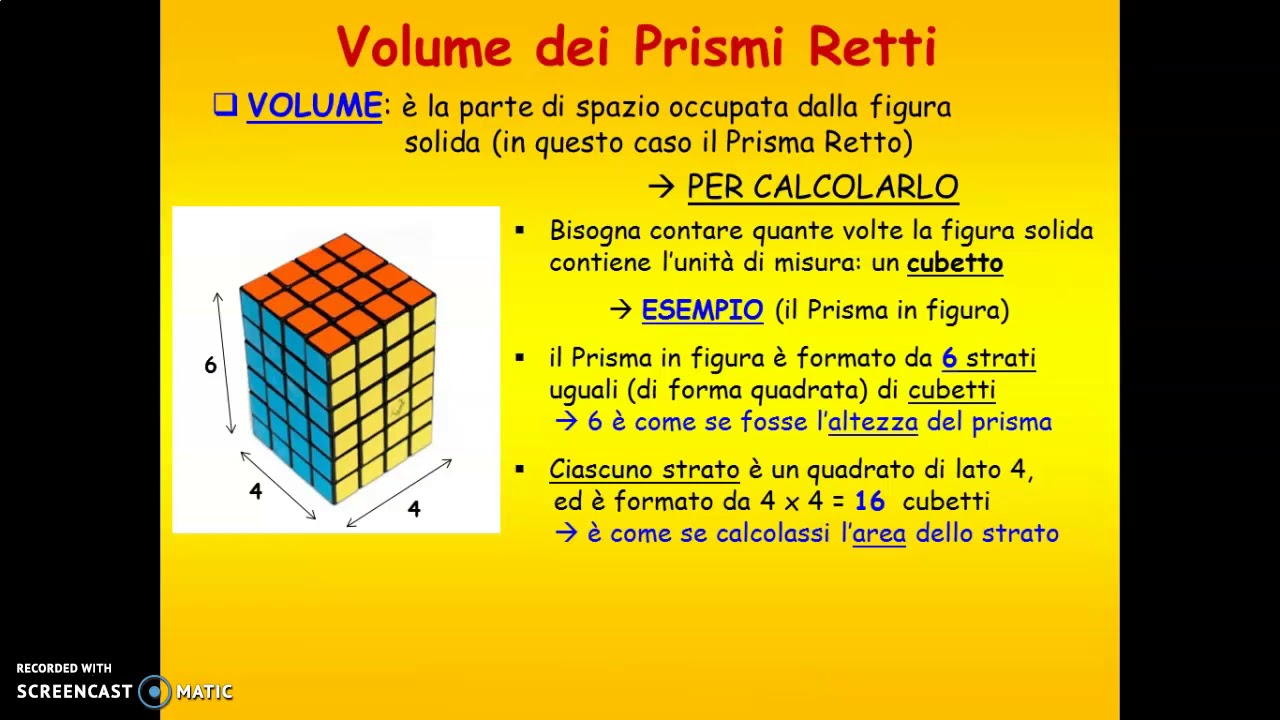 GEOM-SOLIDA-Prisma Retto-II-Volume