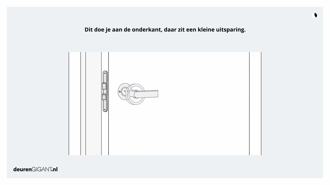 Deurbeslag Demonteren