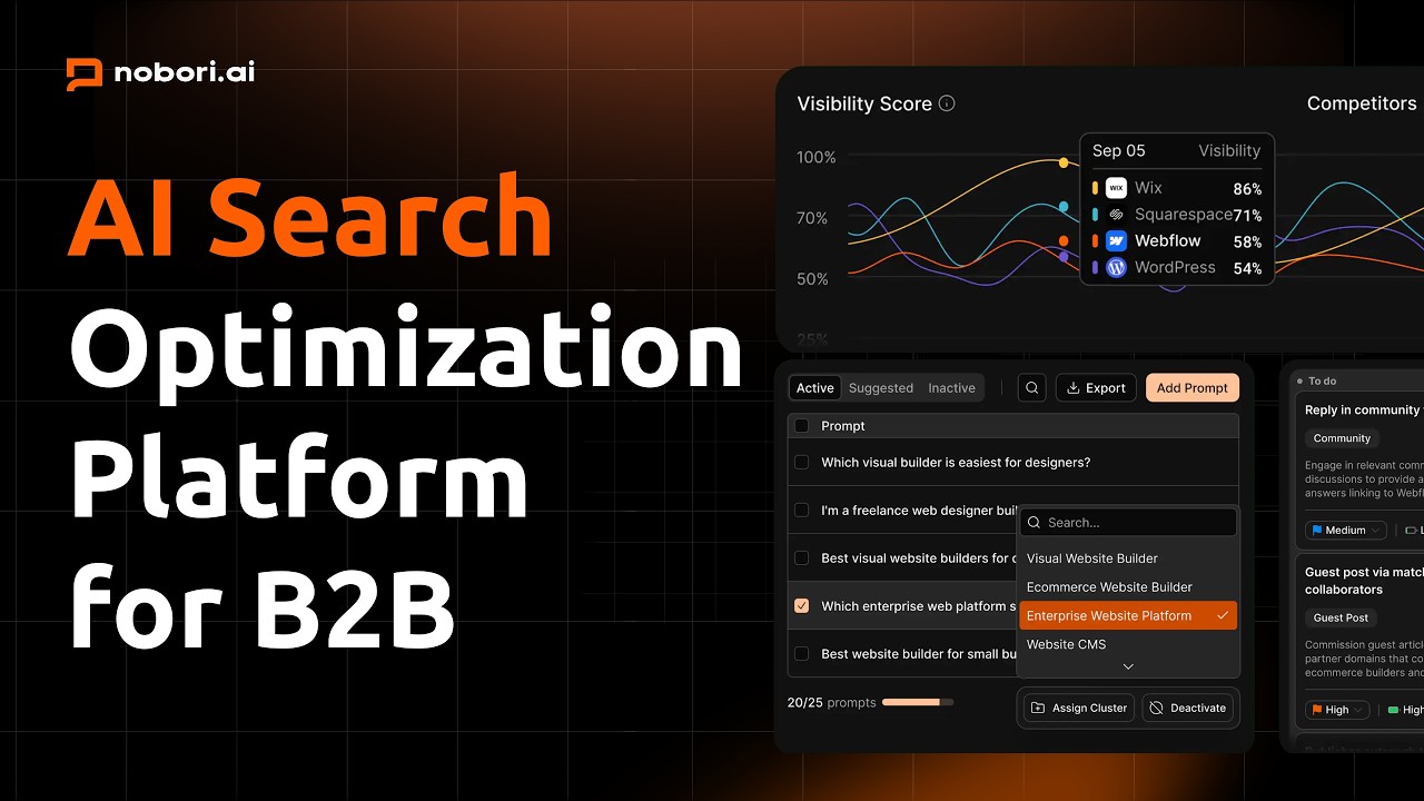 B2B AI Search Optimization Platform Walkthrough | Nobori.ai