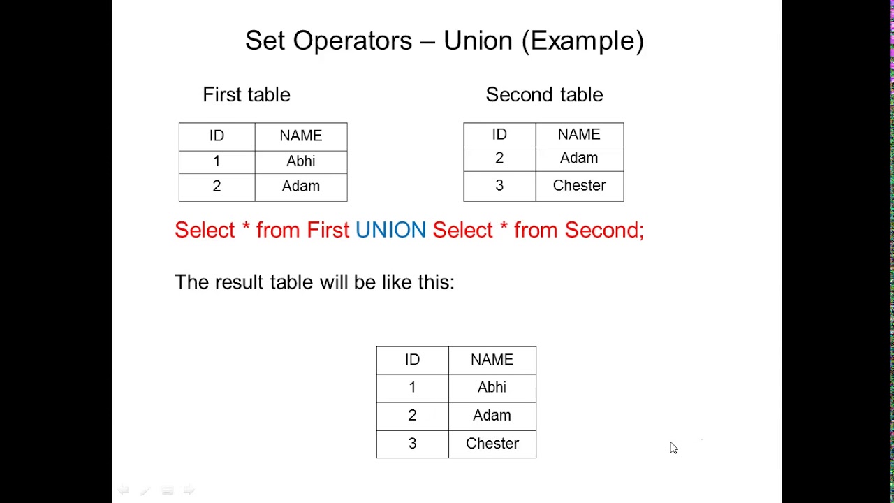 Set operators in SQL