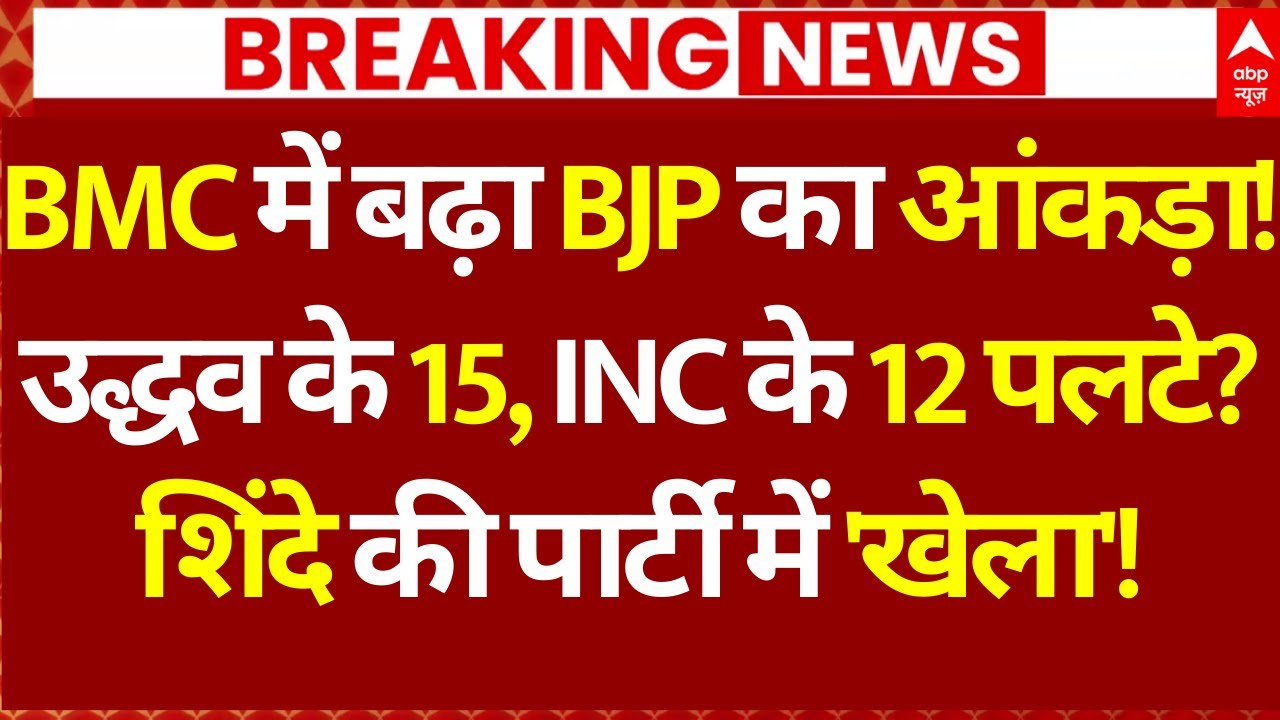 Mumbai BMC Mayor News: BMC में बढ़ा BJP आंकड़ा! उद्धव के 15, कांग्रेस के 12 पलटे? | Eknath Shinde
