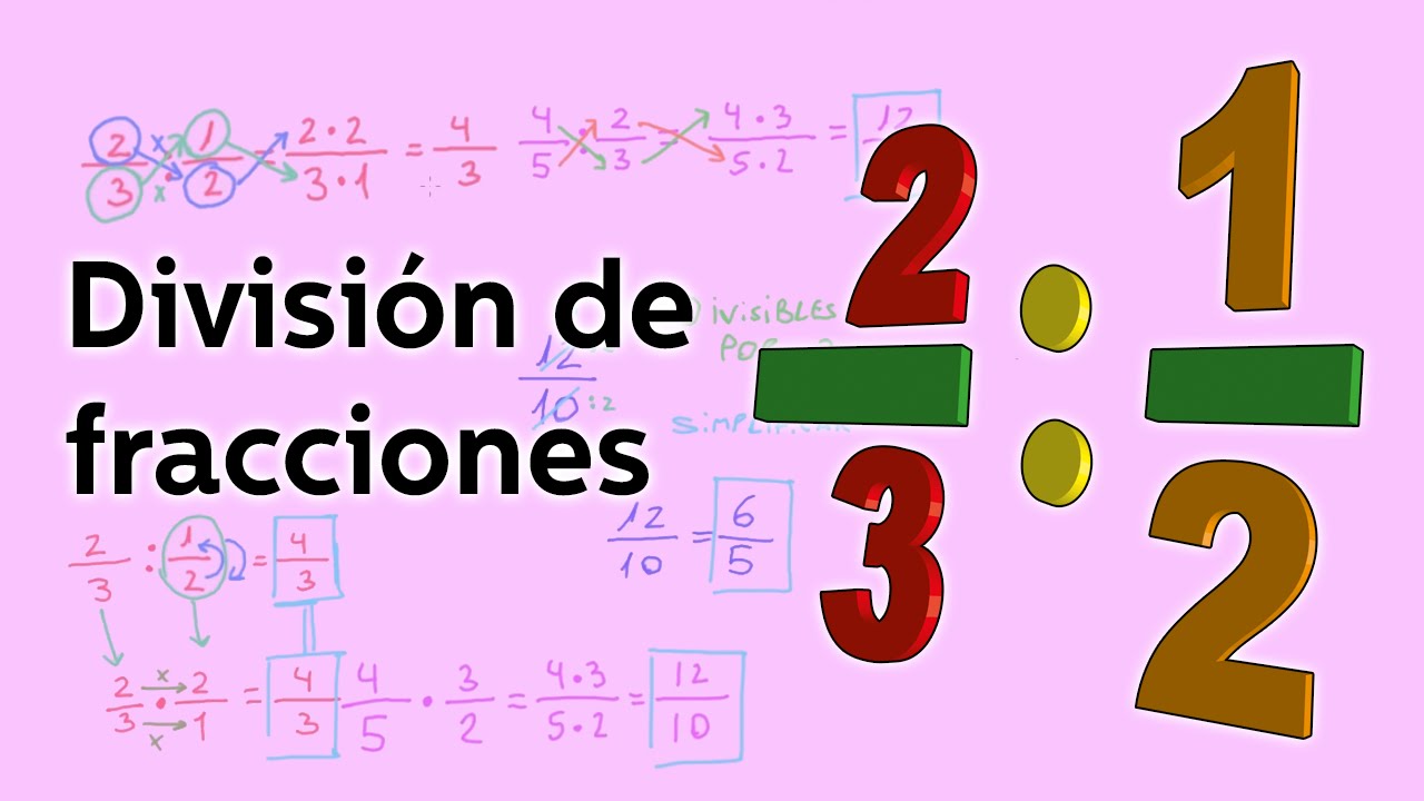 División de fracciones - Aritmética - Educatina