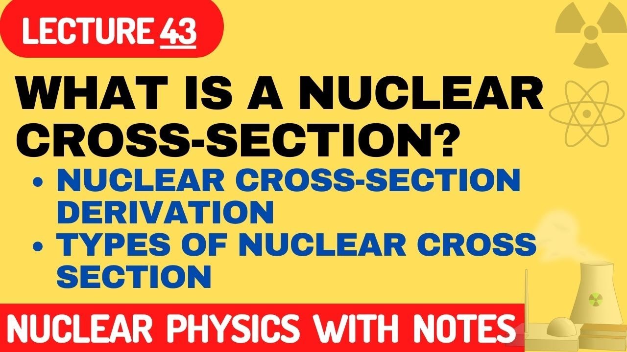 What is nuclear cross section? | Nuclear Cross Section Derivation | Types of Nuclear Cross Section
