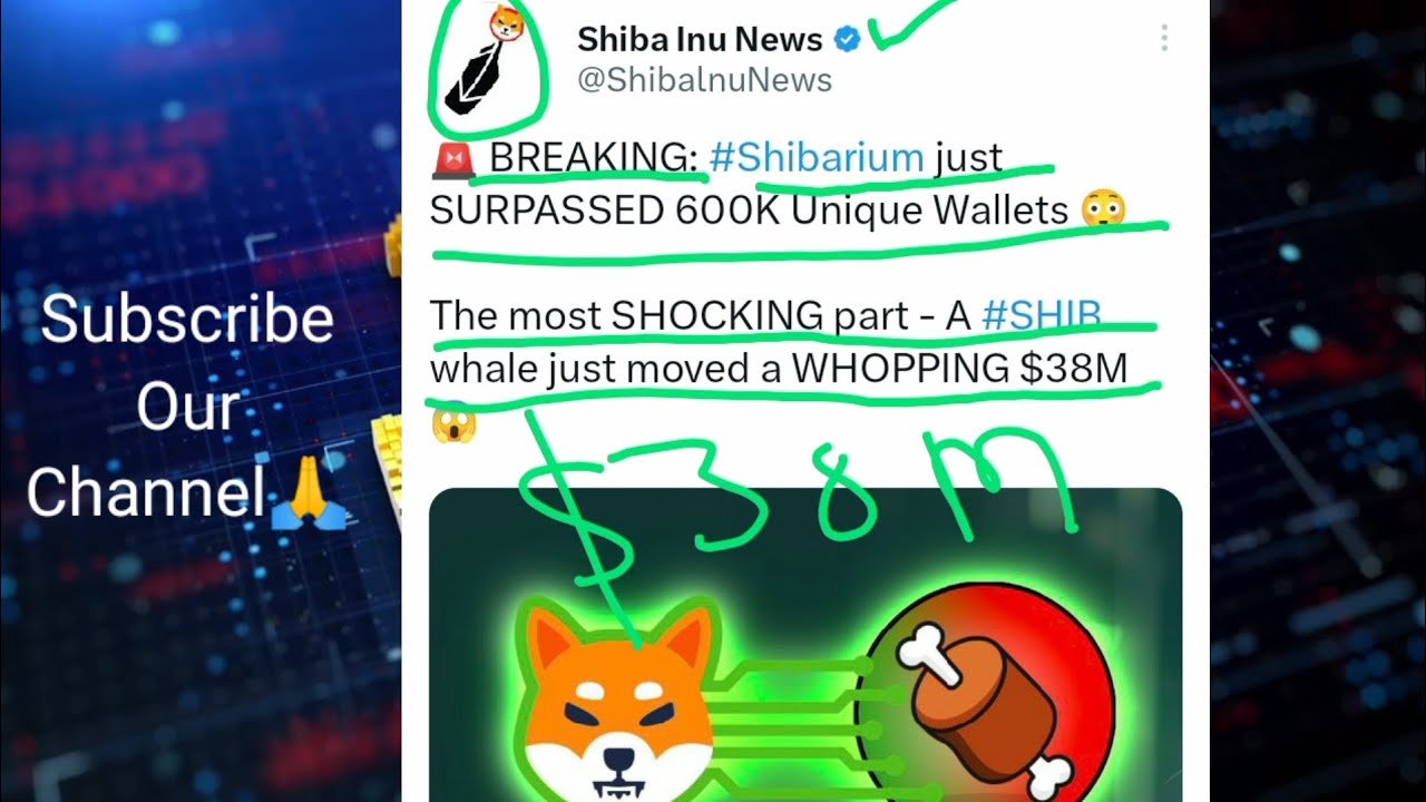 Shiba Inu Big Move $38 Million 🤑 Shiba Inu Coin News Today || Shiba Inu Coin Price Prediction
