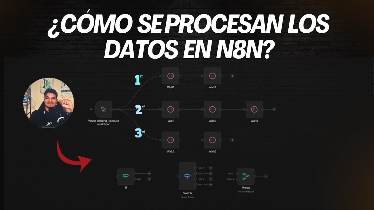 🔀 FLUJO de DATOS en N8N: Orden de Ejecución, Split y Merge Explicados (Tutorial Avanzado)