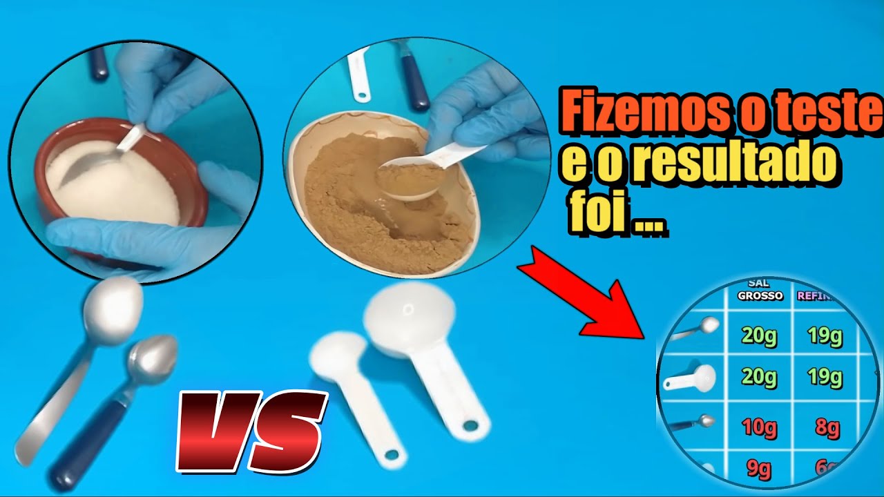 Medidas Caseiras! Comparando uma Colher de Sopa e uma Colher de Chá, com os respectivos Medidores.