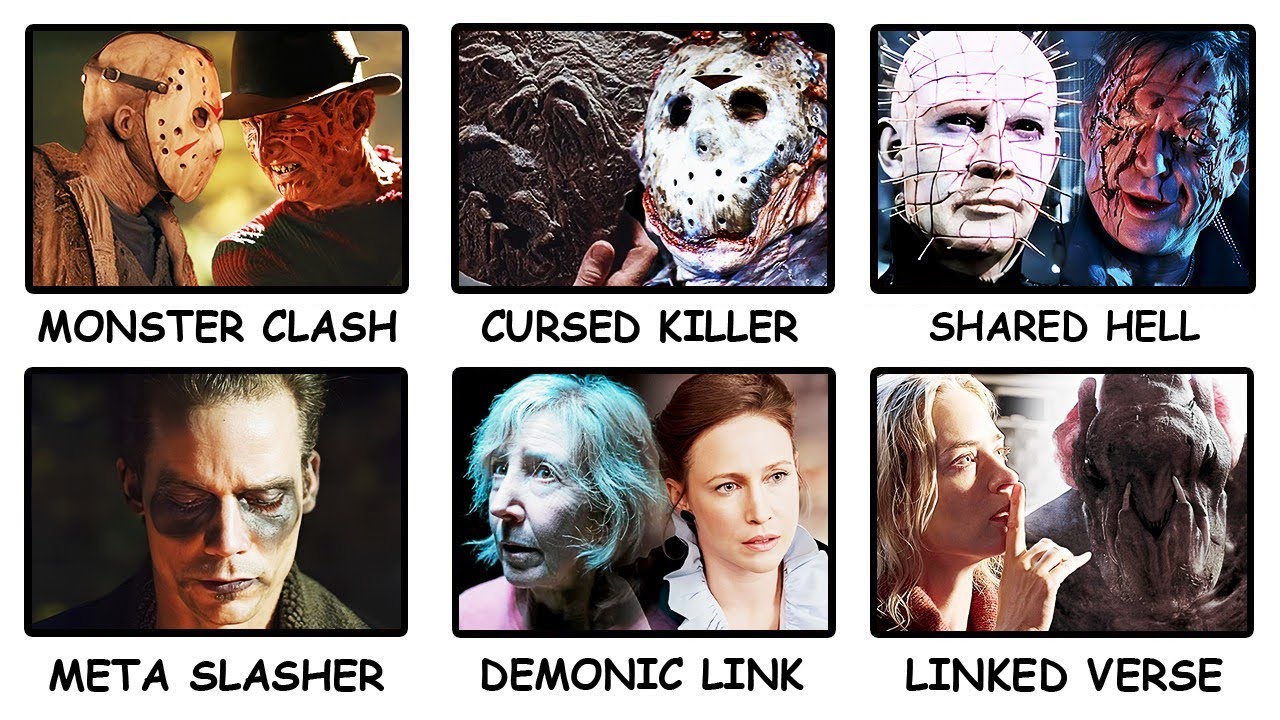 Every Horror Movie 