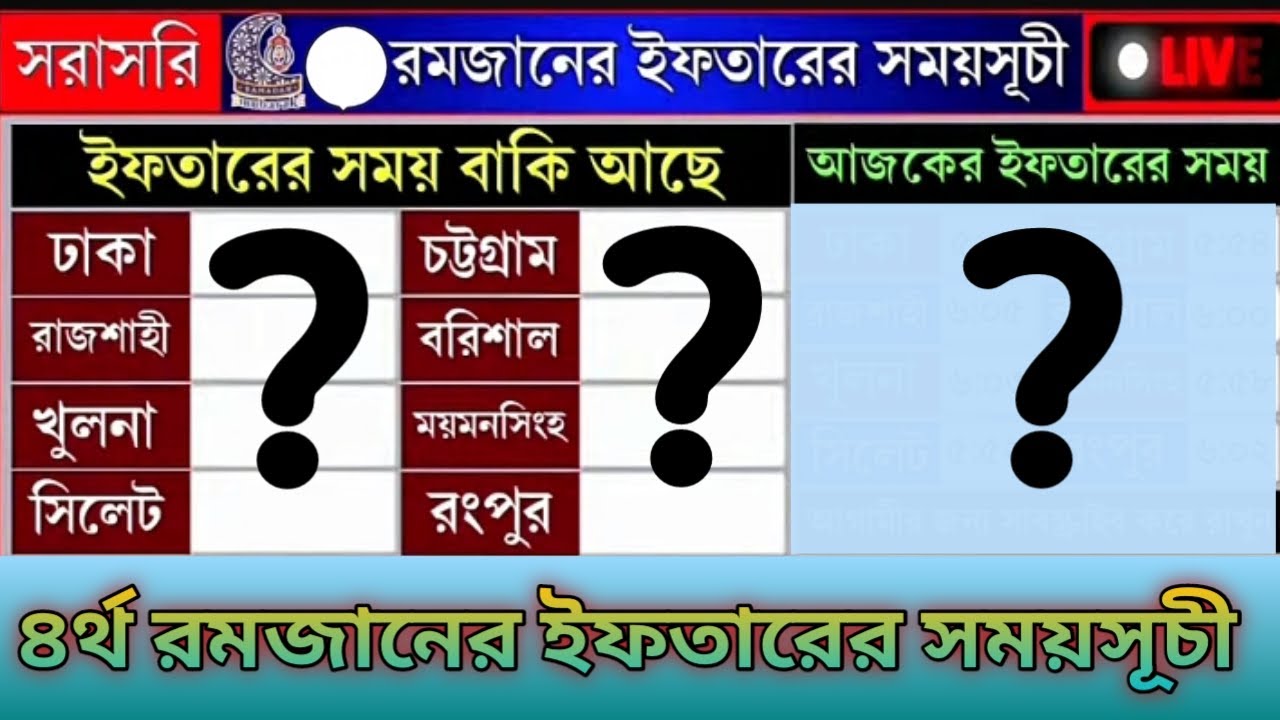 🔴 চতুর্থ  রমজানের ইফতারের সময়সূচি ২০২৬| ইফতারের দোয়া ও রেডিওর সুরে কুরআন তেলাওয়াত | Iftar Time Tod