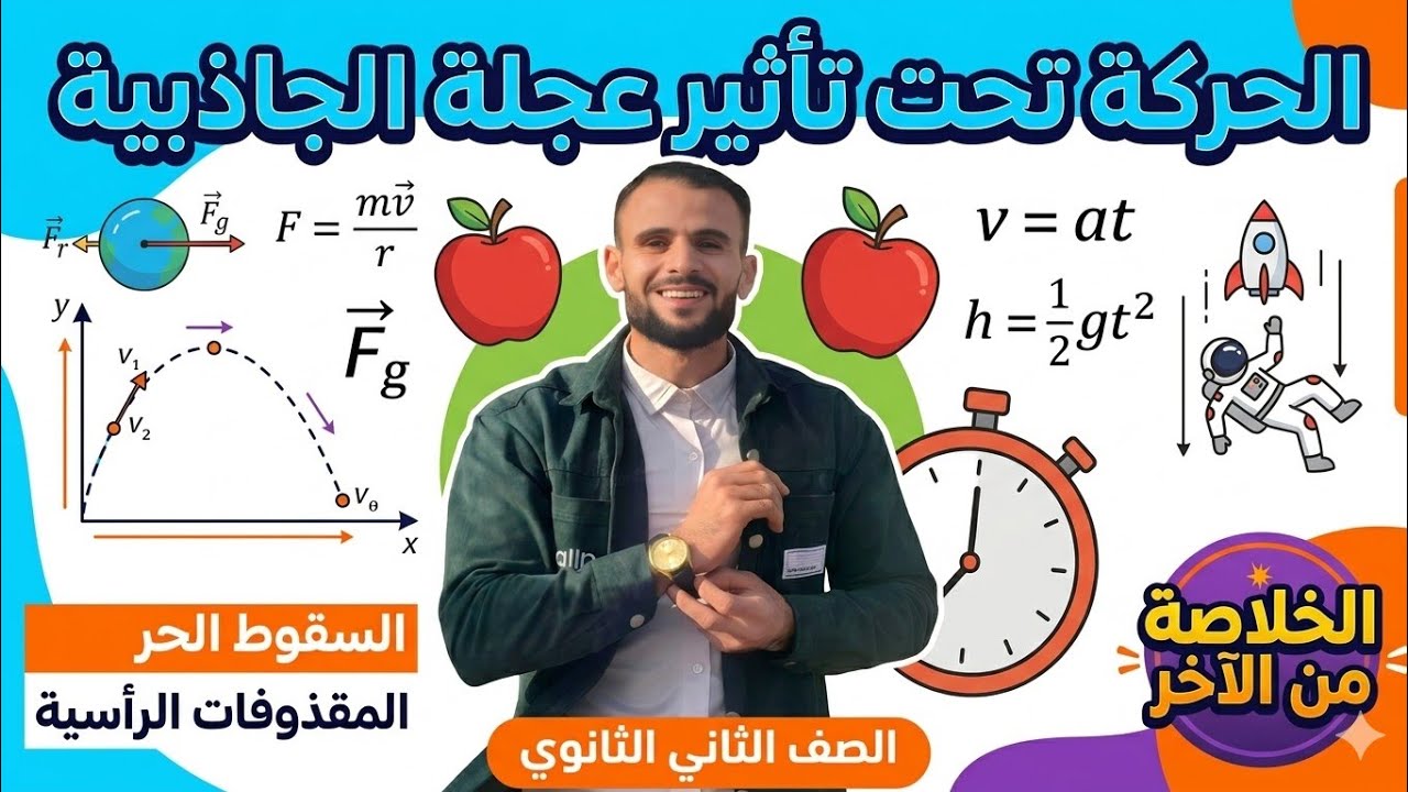 ١٦ مارس، ٢٠٢٦