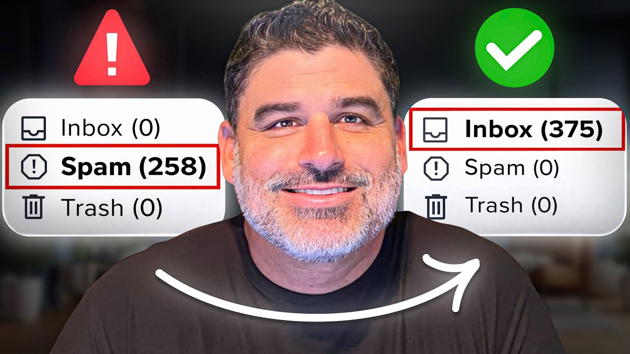 2026 Email Deliverability Guide: How to Get Out of Spam (Email Marketing)