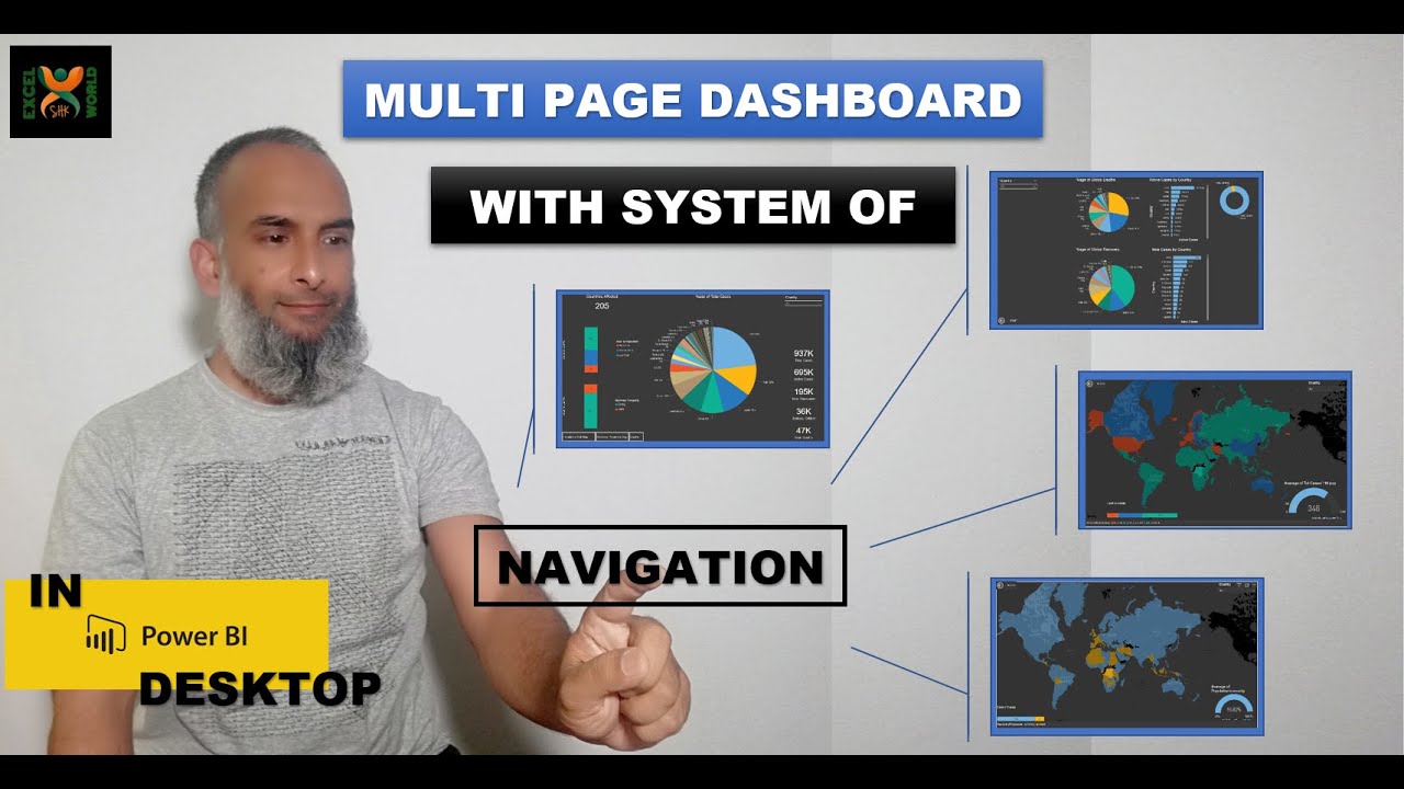 PowerBI Multi Page Dashboard with Navigation System & Cross Filters | Corona | Querinfer