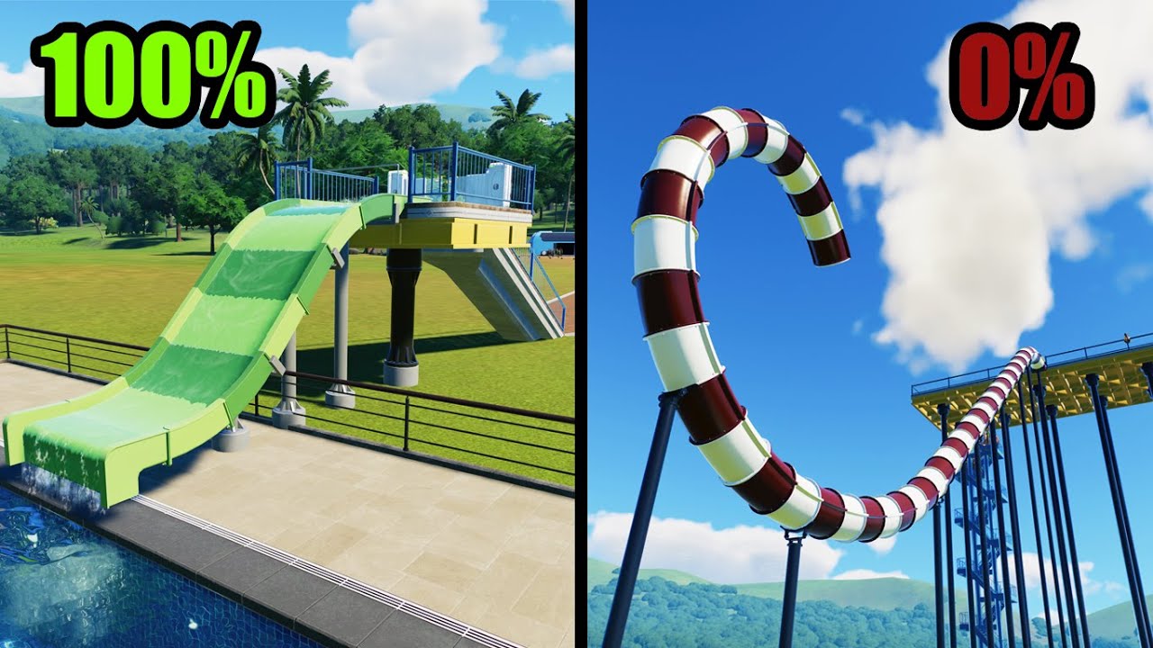 100% vs 0% Survival Chance Water Slides #2 (Planet  Coaster 2)
