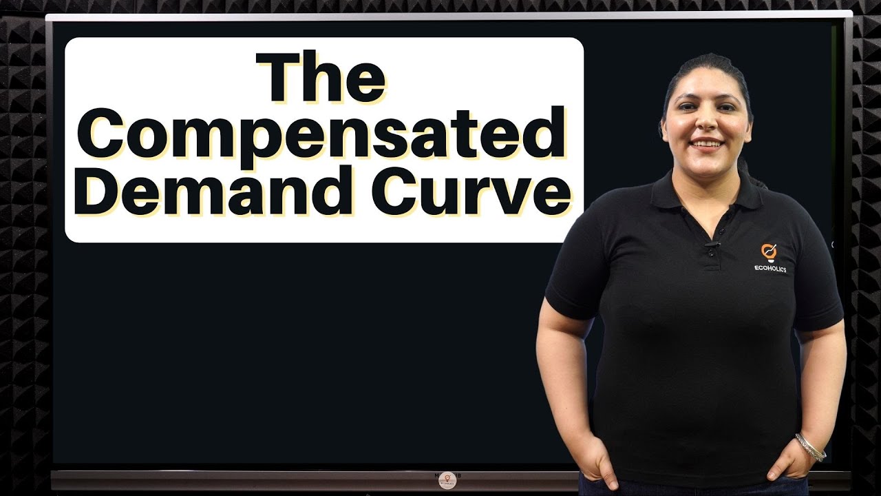 Compensated Demand Curve | Concept with Diagram | Ecoholics