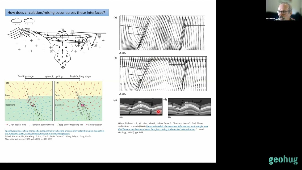 Nick Oliver - Proterozoic unconformity-related REE in Browns Range, WA; fluid dynamics around an exh