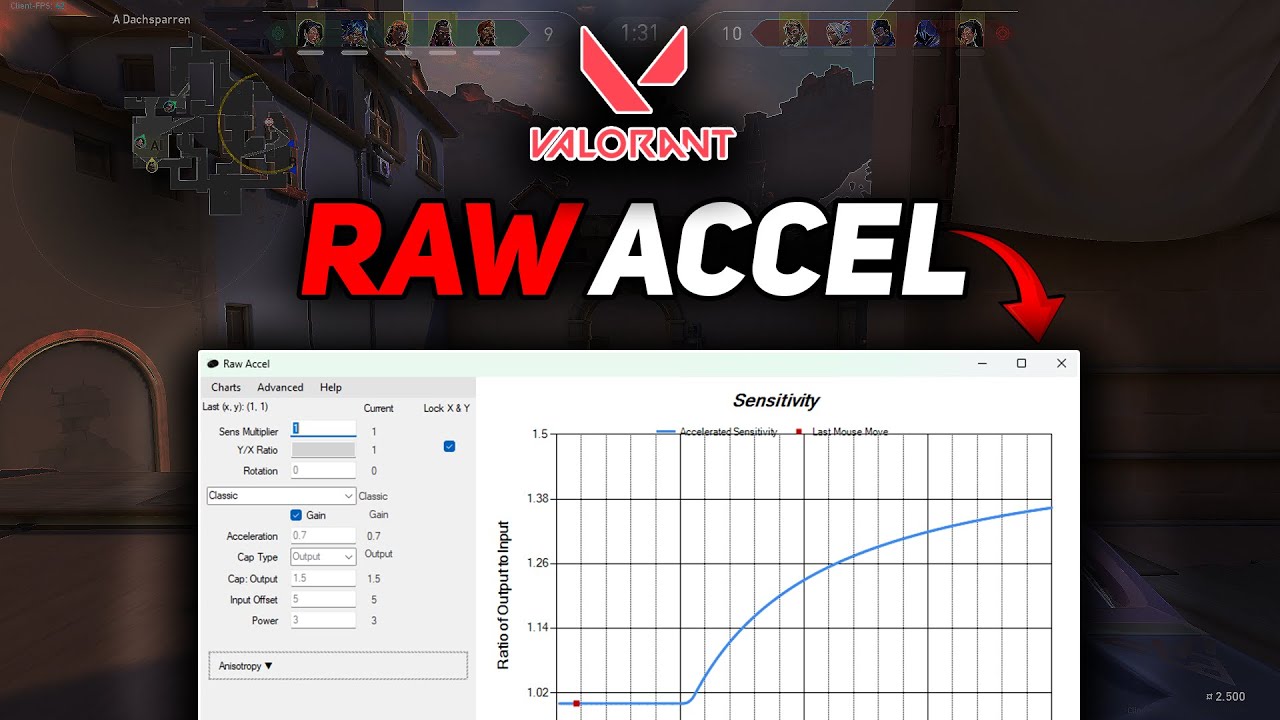 How to Use Raw Accel for Perfect Aim in Valorant (Full Setup + Best Settings)