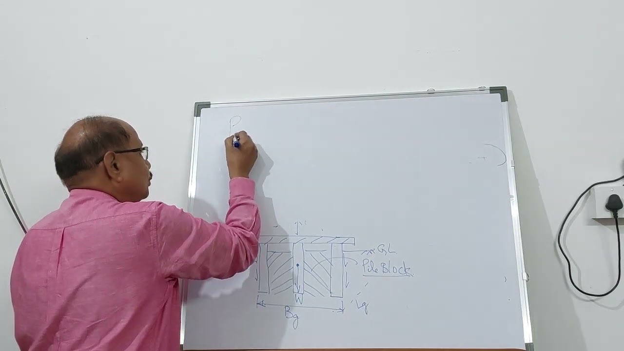Pile Foundation - 13 | Uplift Load Carrying Capacity of Pile