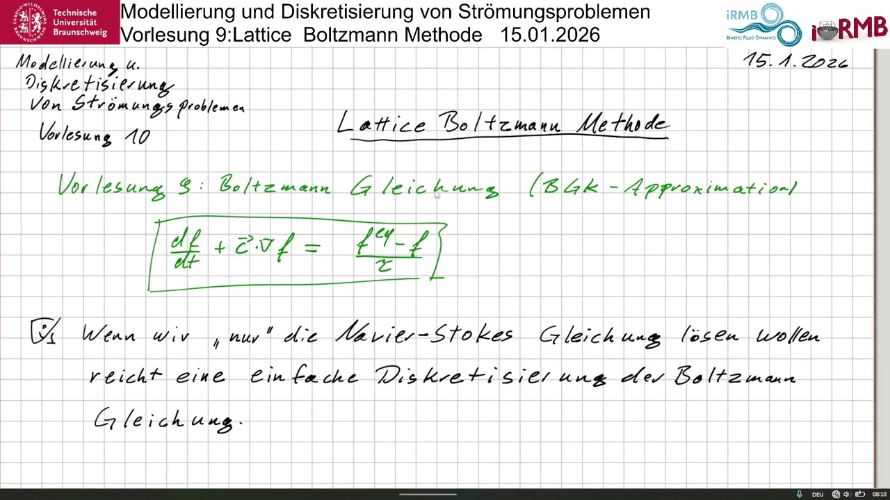 Modellierung und Diskretisierung von Strömungsproblemen 10: Lattice Boltzmann Methode