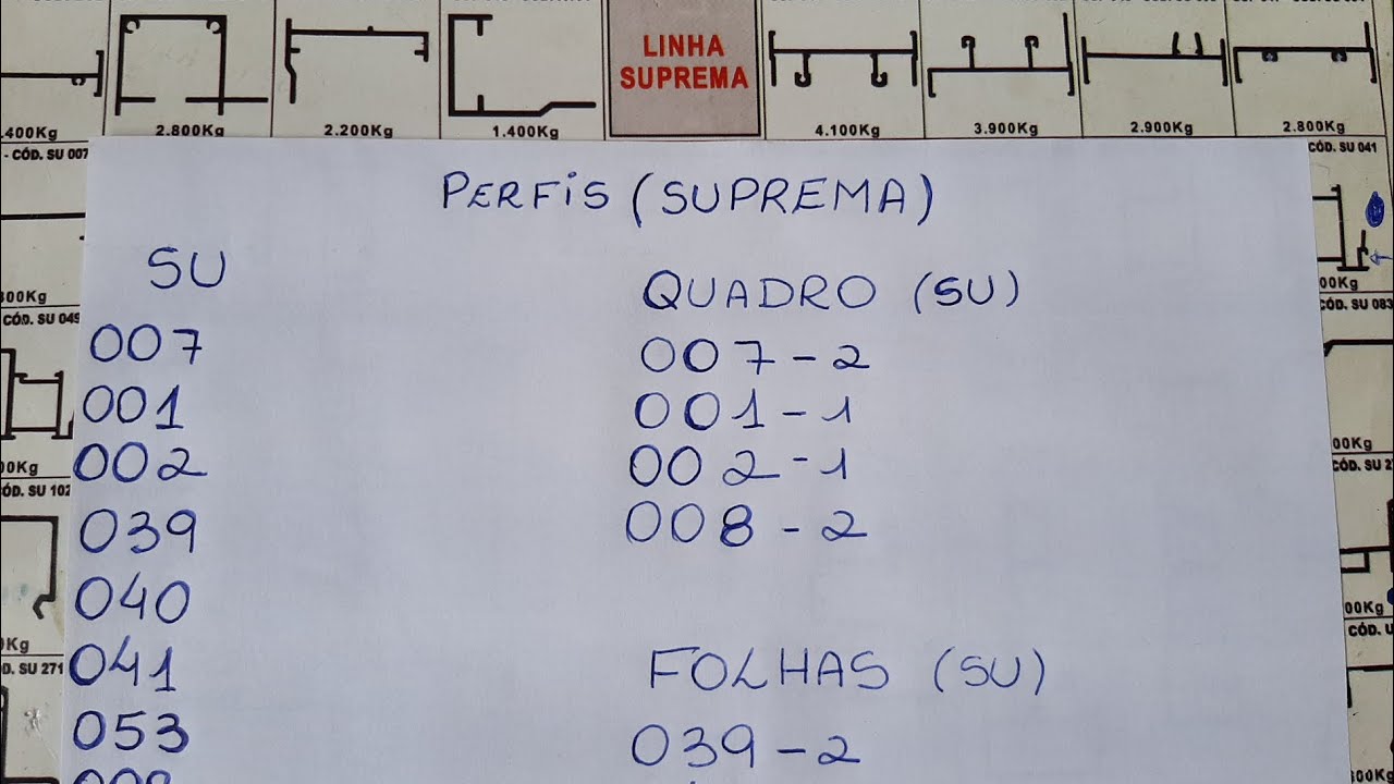 Como Fazer Janela 2 Folhas Alumínio linha Suprema (Aula 1/conhecendo os perfis)