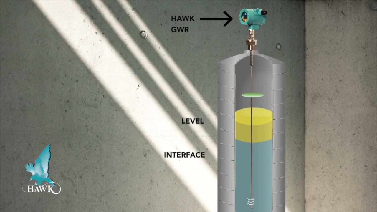 Guided Wave Radar Level Interface