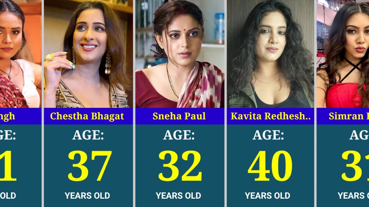 Top Famous Ullu Web Series Actress Real Name And Current Age In 2026 ! (Part 2)