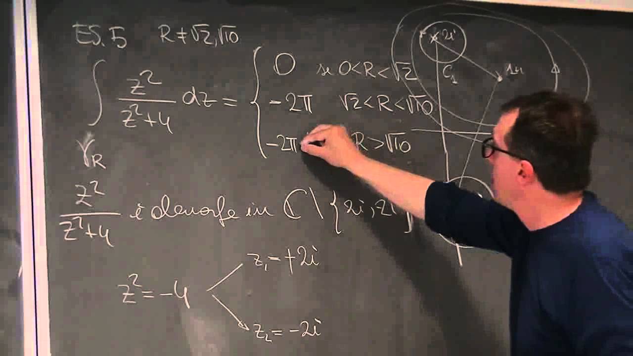 Analisi II - Analisi Complessa (parte 3 su 7)