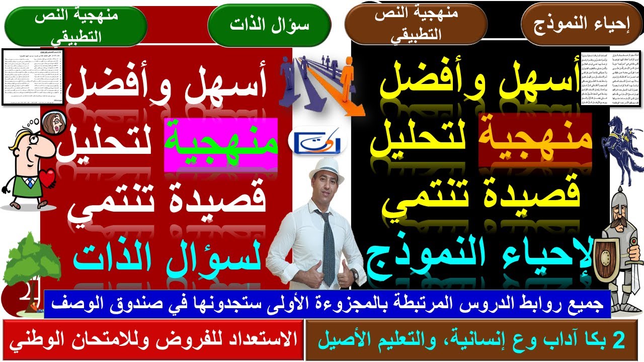 أسهل وأفضل منهجية لتحليل قصيدة تنتمي لإحياء النموذج وسؤال الذات(نص تطبيقي: قصيدة شعرية)