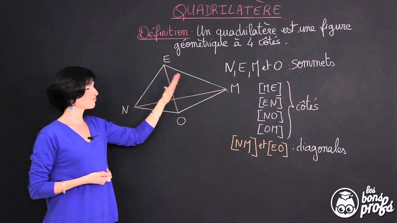 Quadrilatère - Géométrie plane - Maths 6e - Les Bons Profs