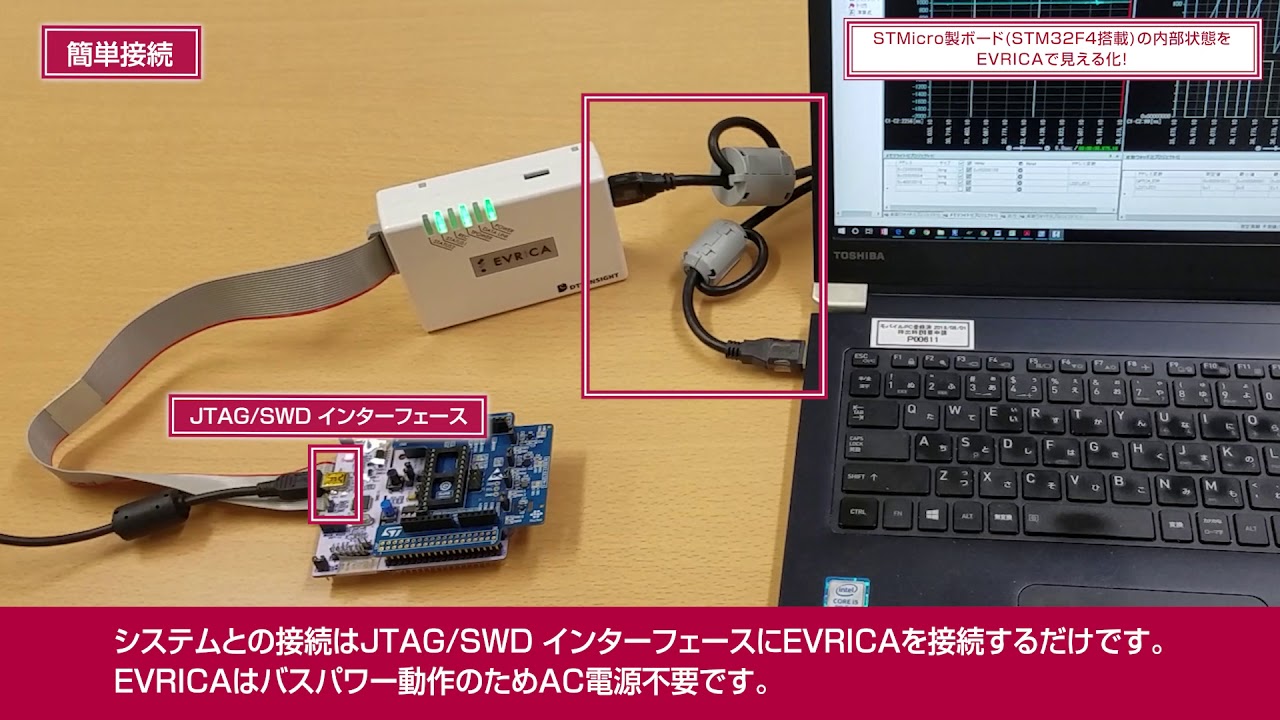 STMicro製ボード（STM32F4搭載）の内部状態をEVRICAで見える化