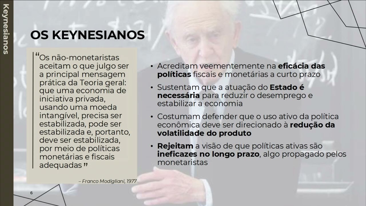 Produto, Inflação e Desemprego:   As Visões Monetarista e Keynesiana