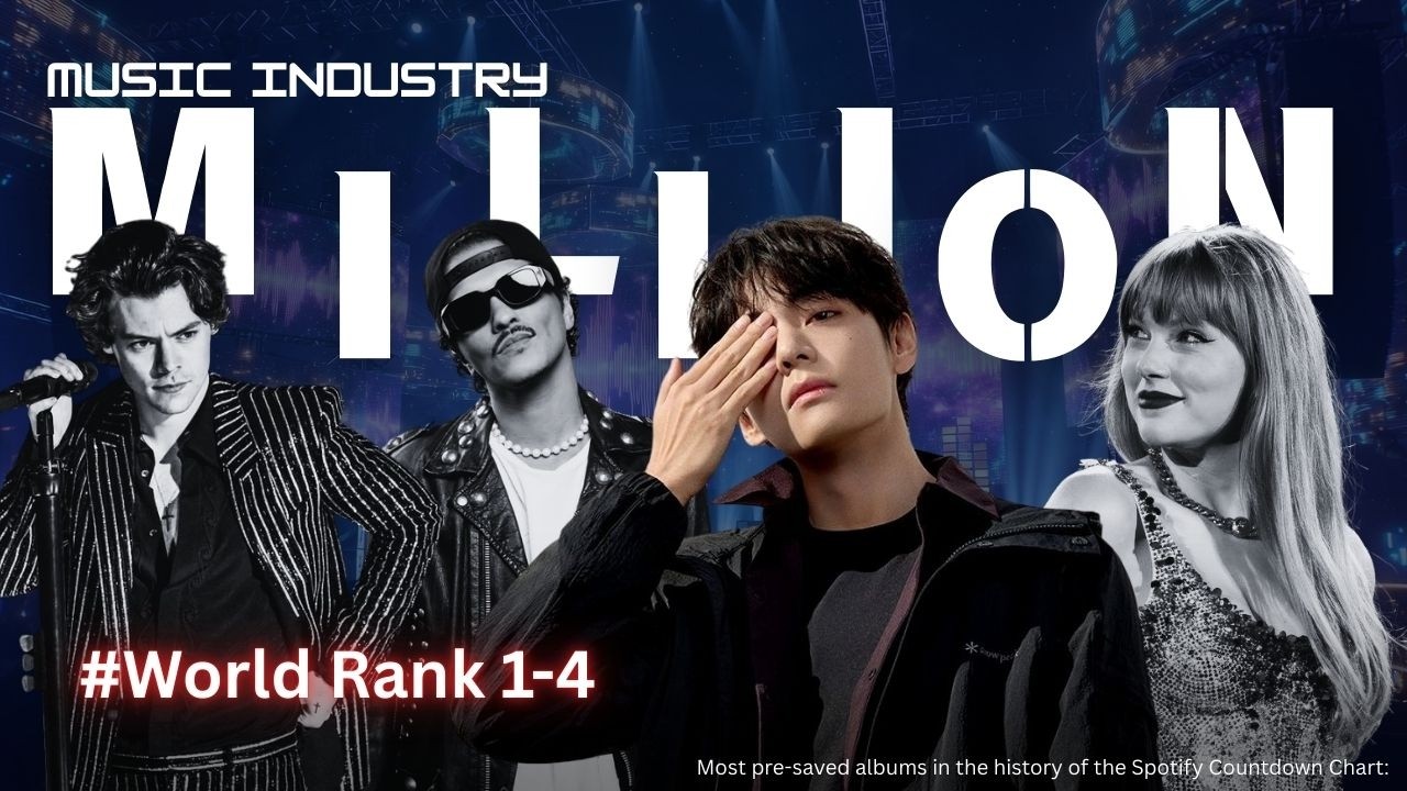 KINGS ARE COMING” — BTS ‘ARIRANG’ Hits 4M Pre-Saves, First Group Ever in World Record Territory