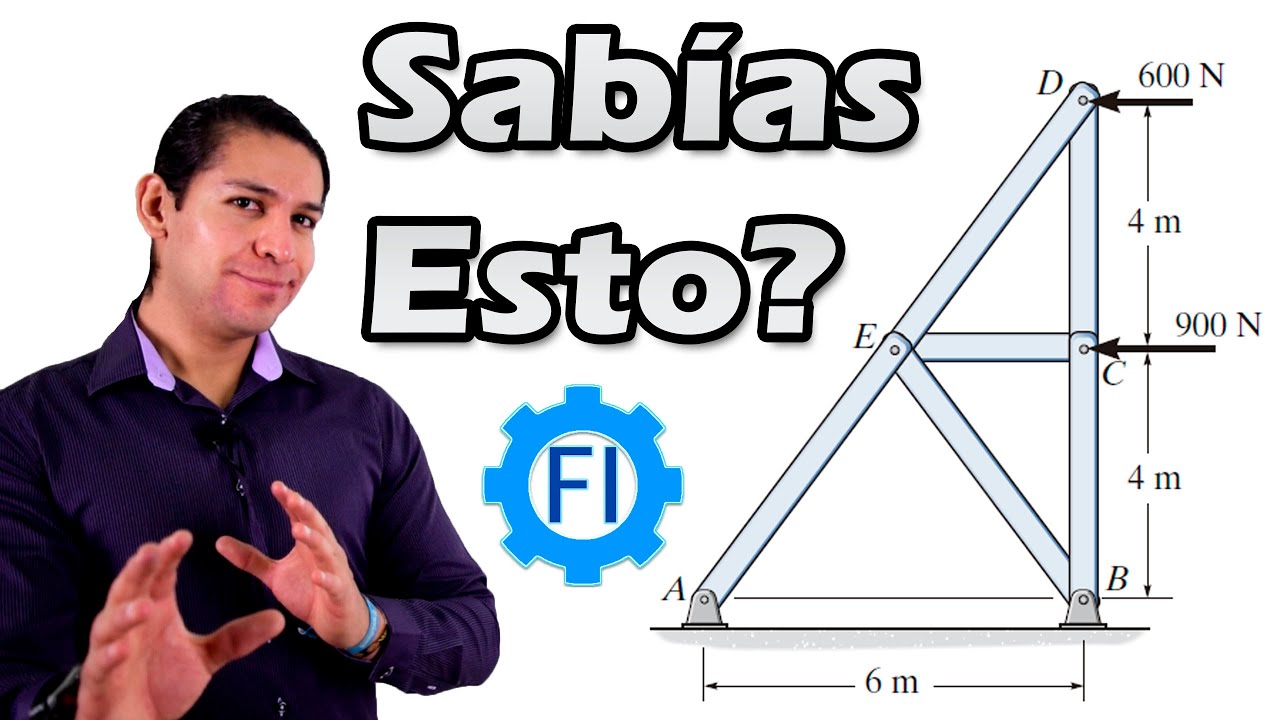 Análisis de Armaduras por el Método de Nodos |Estructuras Isostáticas| - Salvador FI