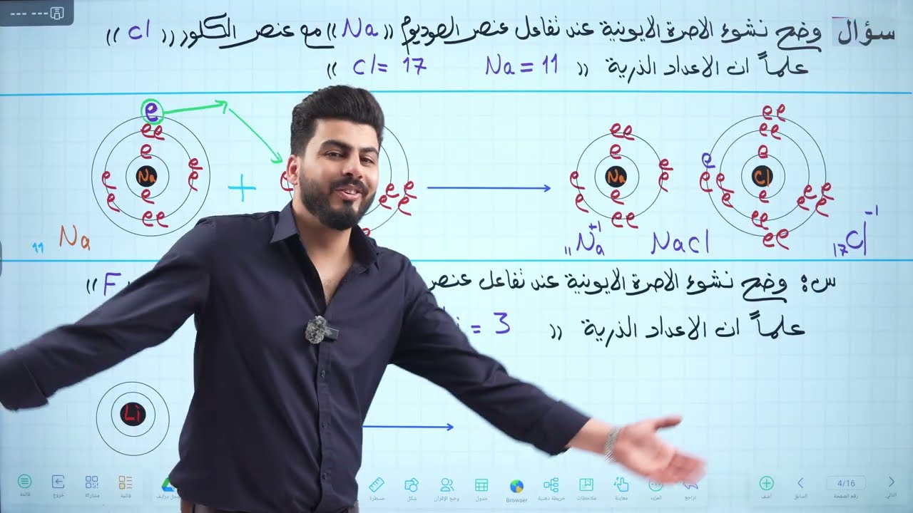 كيمياء الثاني متوسط|| محاضرة 5 || الفصل الاول ||الروابط الكيميائية  (الرابطة الايونية) صفحة 15