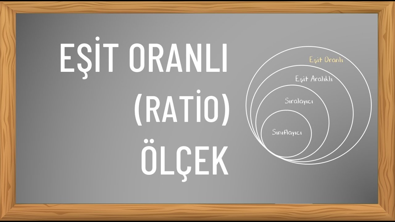 Eşit Oranlı Ölçek (Ratio Ölçme Düzeyi) ve Diğer Ölçekler İle Karşılaştırma