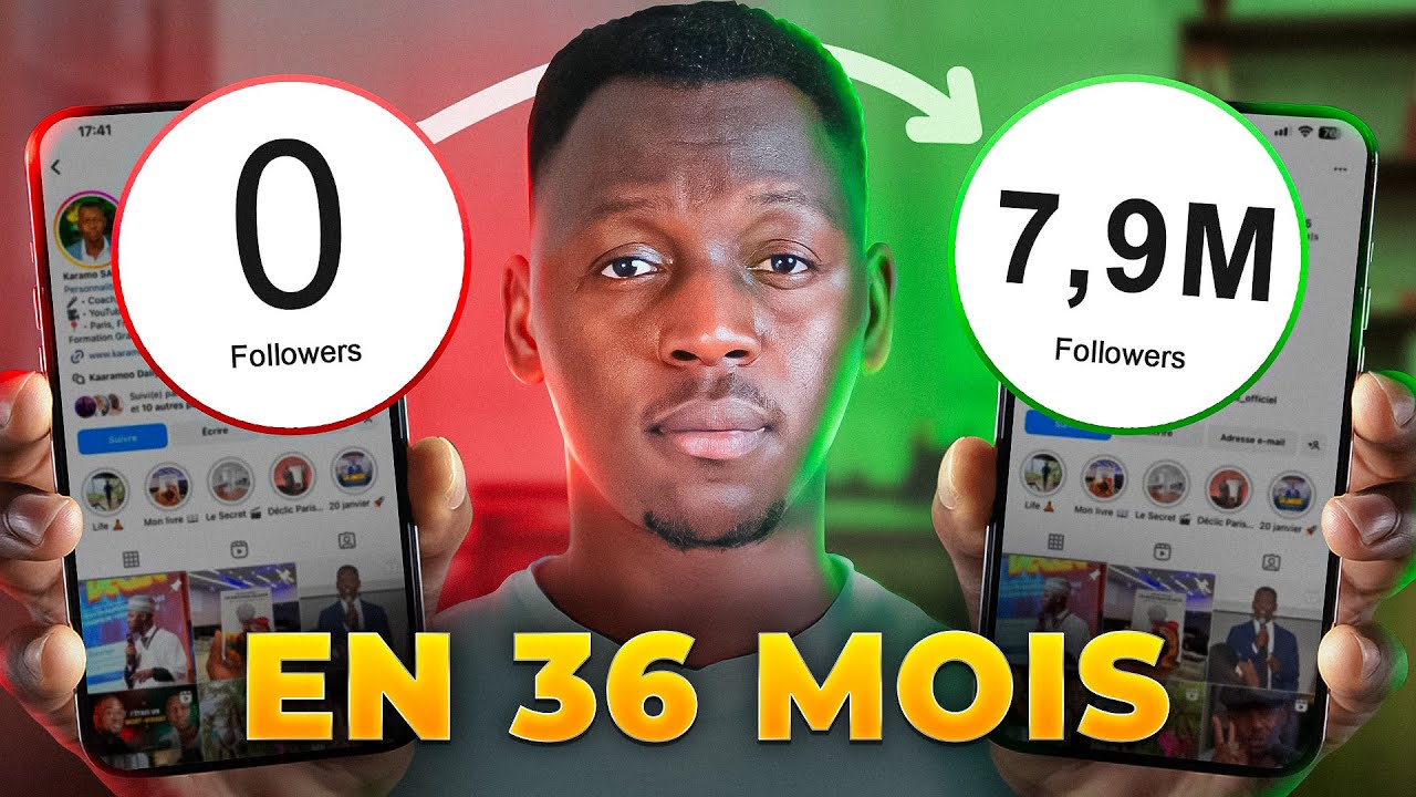 Comment créer, développer et monétiser votre activité en ligne (Formation gratuite)