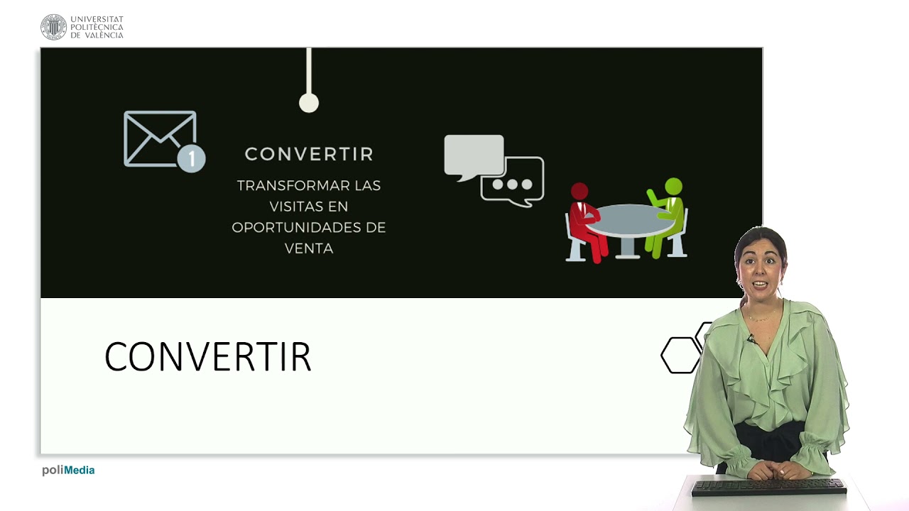 Inbound marketing | 15/47 | UPV