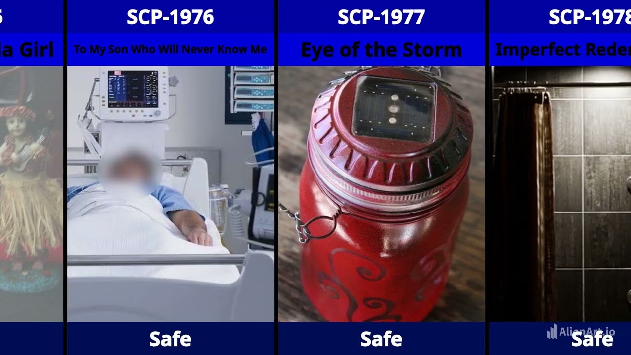 SCP Comparison: SCP-1951 to SCP-2000 Object Classes (Part 12)