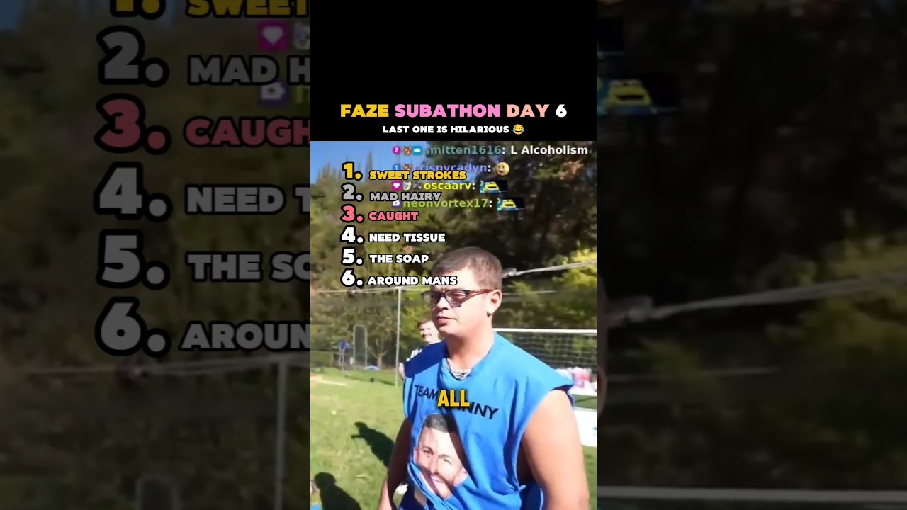 FaZe Subathon Day 6