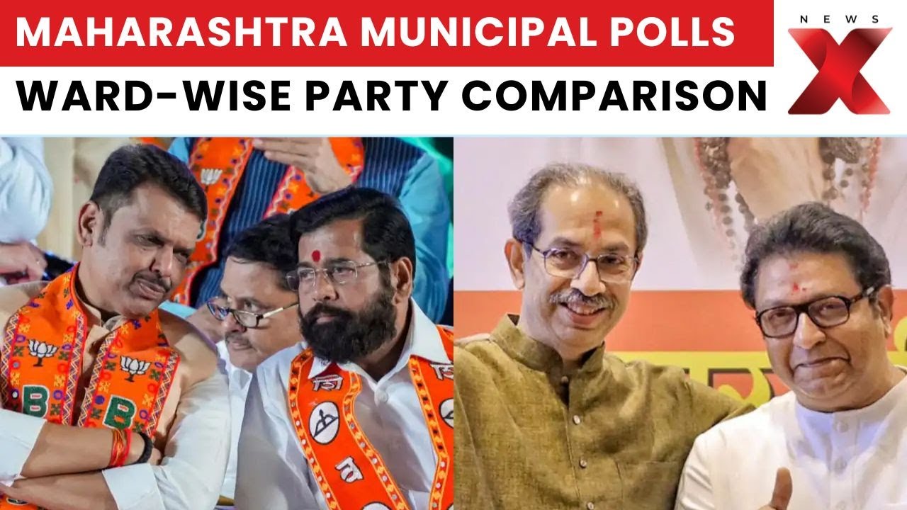 BMC Elections 2026: Ward-Wise Results & Party Comparison Across 277 Wards | NewsX