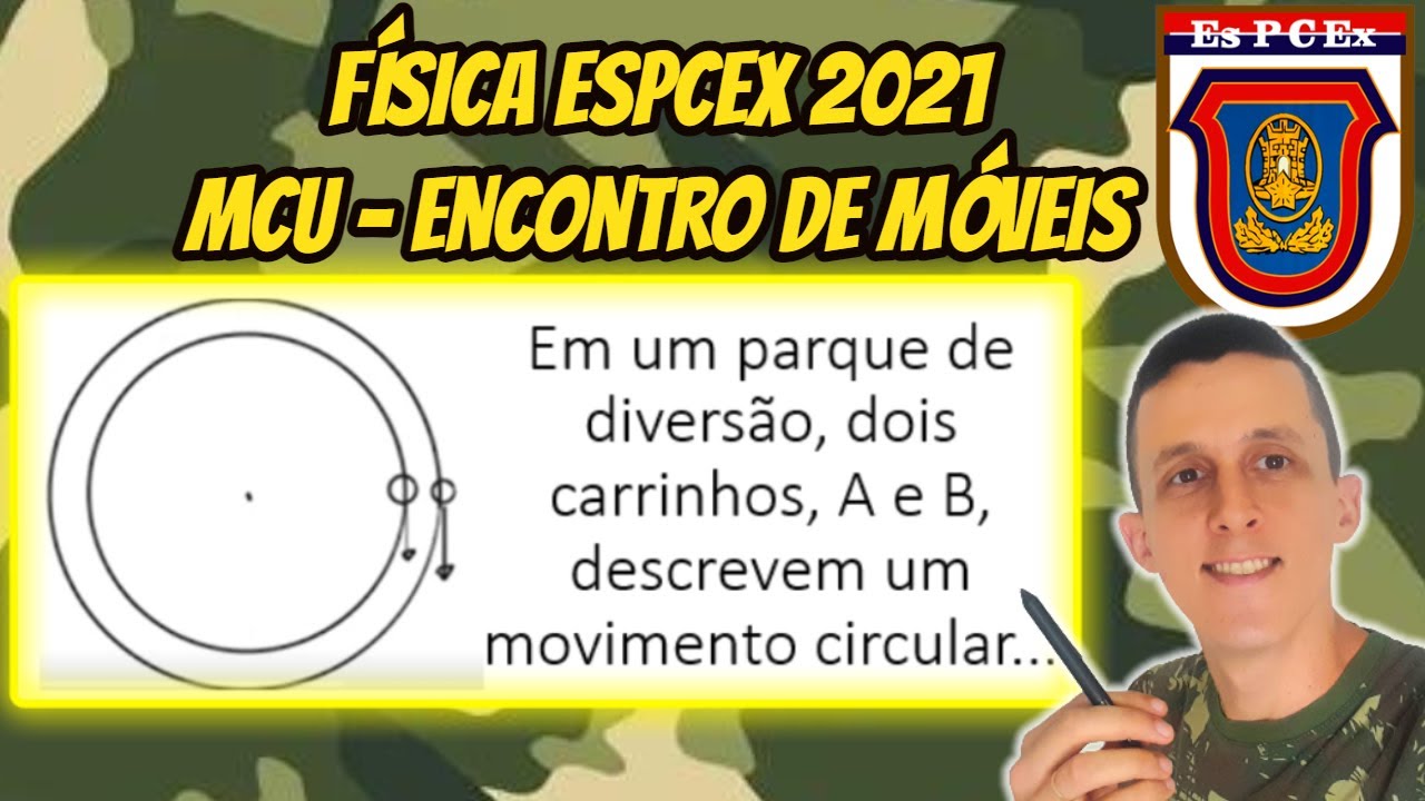 Física ESPCEX 2021 | Movimento circular uniforme | Encontro de móveis | Velocidade angular relativa