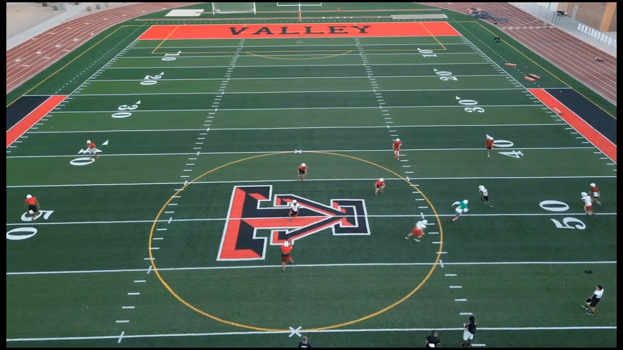 Offense practice 