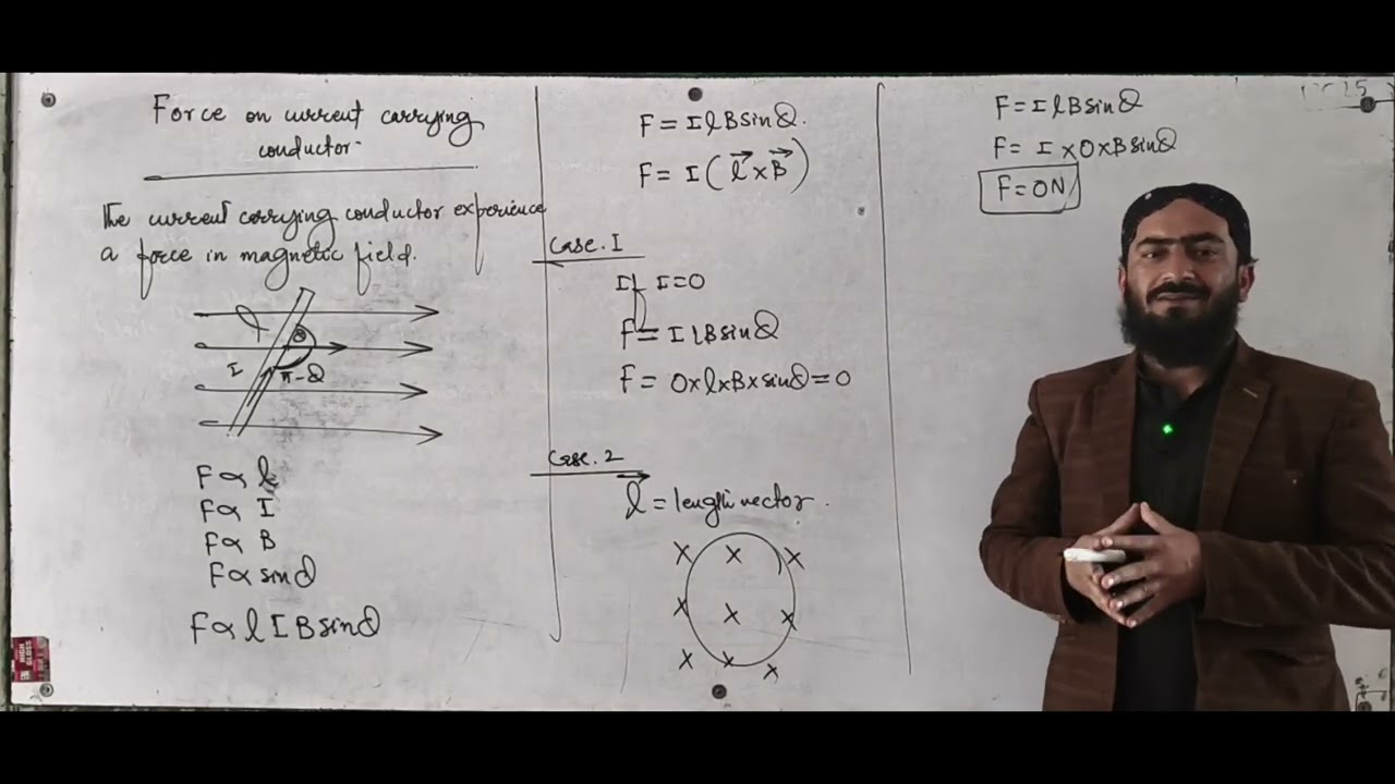 Lec.3 | Magnetic Force On Current Carrying Conductor | Class 10th