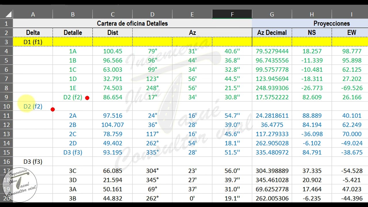 Ejemplo académico - AZIMUT DIRECTO (PLANIMETRIA)